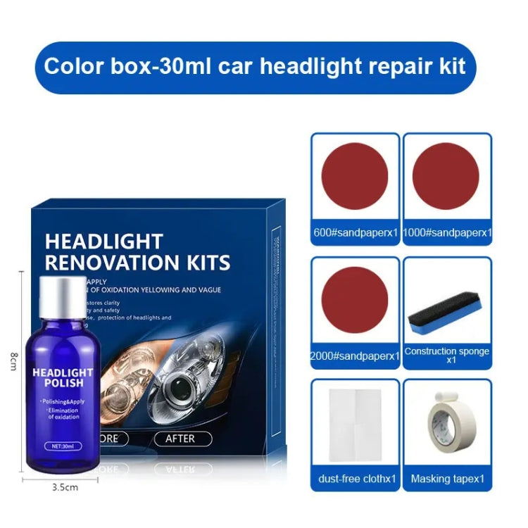 Car Headlight Scratch Yellowing Repair Fluid Set, Capacity: 30ml, 30ml