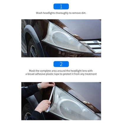 Car Headlight Scratch Yellowing Repair Fluid Set, Capacity: 30ml, 30ml