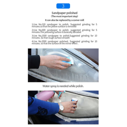 Car Headlight Scratch Yellowing Repair Fluid Set, Capacity: 30ml, 30ml