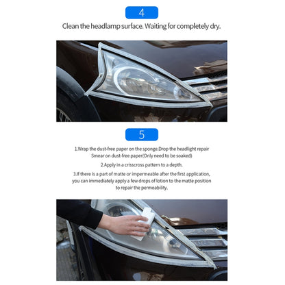 Car Headlight Scratch Yellowing Repair Fluid Set, Capacity: 30ml, 30ml