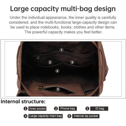 AUGUR 1039 Men Retro Canvas Backpack Shoulders Laptop Bag, 1039