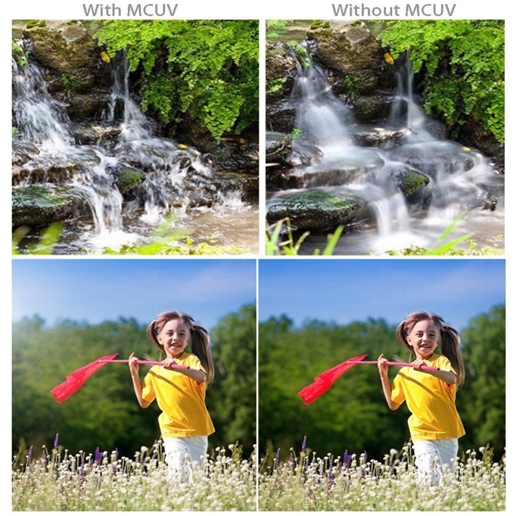 HD Drone MCUV Lens Filter for DJI Spark, MCUV