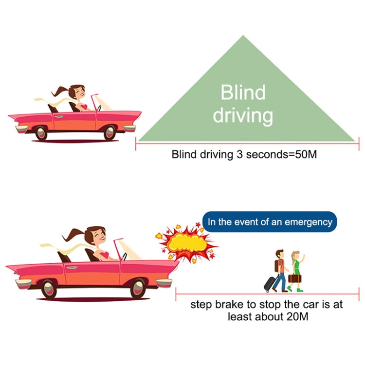 Sistema de seguridad con pantalla frontal Q5 GPS de 4 pulgadas para vehículo, compatible con velocidad, dirección y distancia recorridas/kilómetros recorridos/, Q5