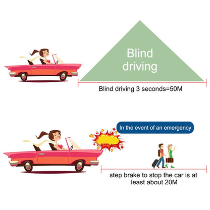 Sistema de seguridad con pantalla frontal Q5 GPS de 4 pulgadas para vehículo, compatible con velocidad, dirección y distancia recorridas/kilómetros recorridos/, Q5