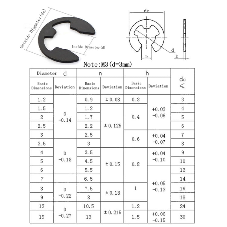 160 PCS Car E Shape Circlip Snap Ring Assortment Retaining Rings, 160 PCS