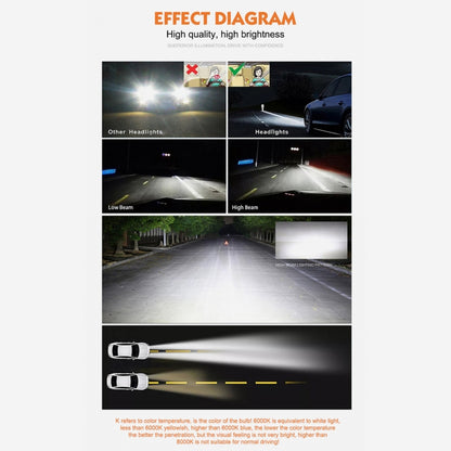 2 bombillas HID D3S de 35 W, 3800 LM, 6000 K, de xenón, 12 V CC, D3S