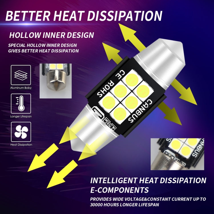 2 PCS 31mm DC12V-24V 3W 6000K 660LM 6LEDs SMD-3030 Car Reading Lamp / License Plate Light, 31mm (3W)