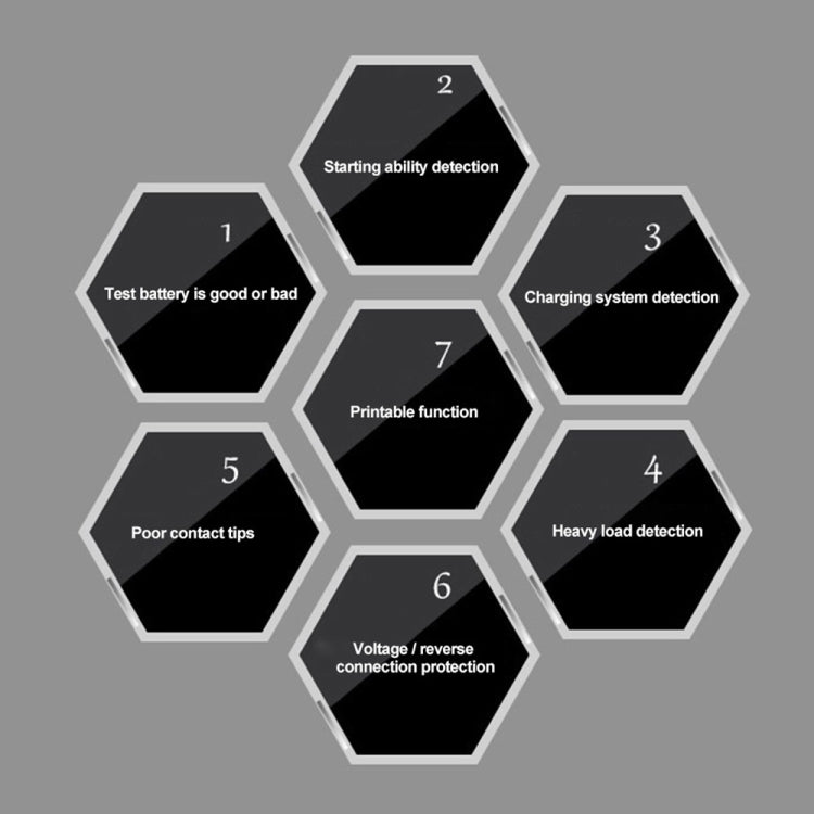 DUOYI DY2015B Car 12V Battery Tester, DY2015B