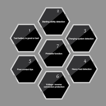 DUOYI DY2015B Car 12V Battery Tester, DY2015B