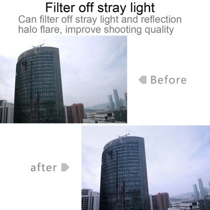 For Xiaomi Mijia Small Camera 38mm UV Protection Lens Filter, UV Filter