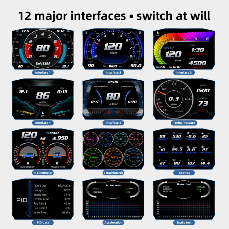 P1 3.5 inch Car OBD2 GPS HUD Head Up System Smart Digital Speedometer Meter Display, P1