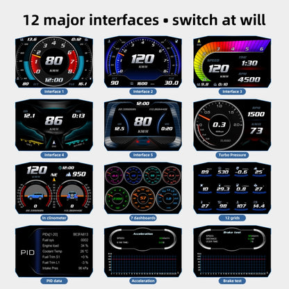 P1 3.5 inch Car OBD2 GPS HUD Head Up System Smart Digital Speedometer Meter Display, P1