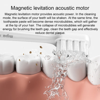 Cabezal de cepillo de dientes eléctrico Xiaomi Mijia T200 (3 unidades)