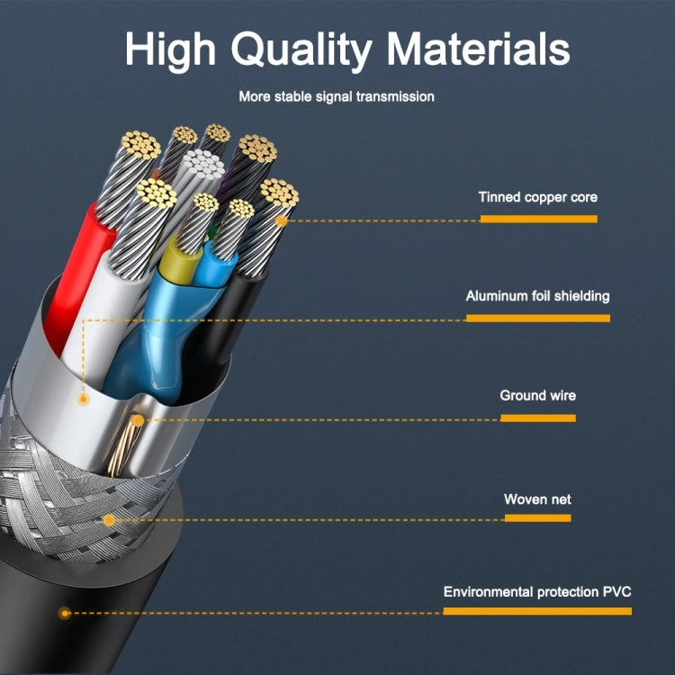 USB 3.0 Male to Female Data Sync Super Speed Extension Cable, Length:20m, 20m