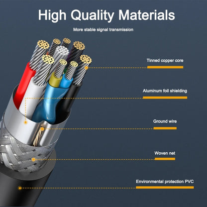 USB 3.0 Male to Female Data Sync Super Speed Extension Cable, Length:20m, 20m