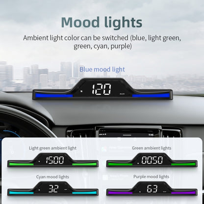G15 Car HD GPS Head-Up Display with Color Changing Ambient Light, G15