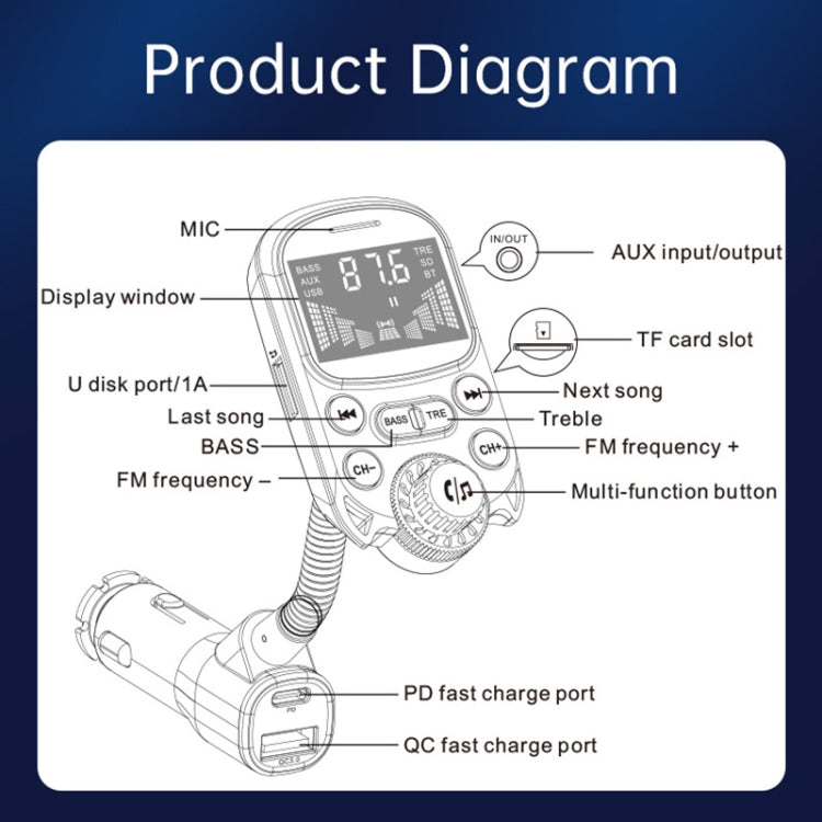 BC86 Colorful Screen Car Bluetooth 5.3 FM Transmitter MP3 Player, BC86