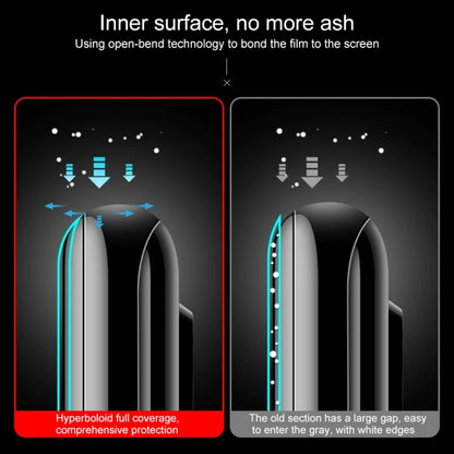 9D Full Glue Full Screen Tempered Glass Film, For iPhone 12 mini (1 PC), For iPhone 12 / 12 Pro (1 PC), For iPhone 12 Pro Max (1 PC)