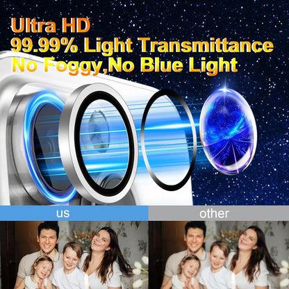 Kalebol No Flicker Ultra-Thin Individual Camera Lens Tempered Glass Film, For iPhone 13 / 13 mini