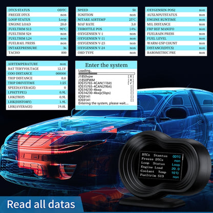F9 OBD2 + GPS Modo HUD para Carro Exibição de Velocidade/Temperatura da Água/Voltagem, F9 OBD2 GPS