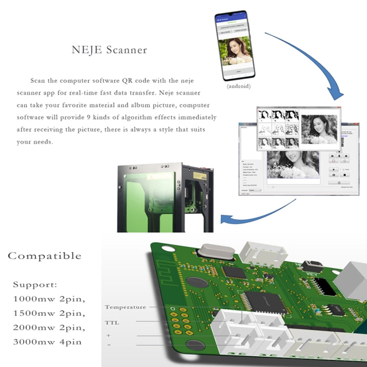 Máquina de grabado láser NEJE KZ 3000mW con Bluetooth y USB para bricolaje