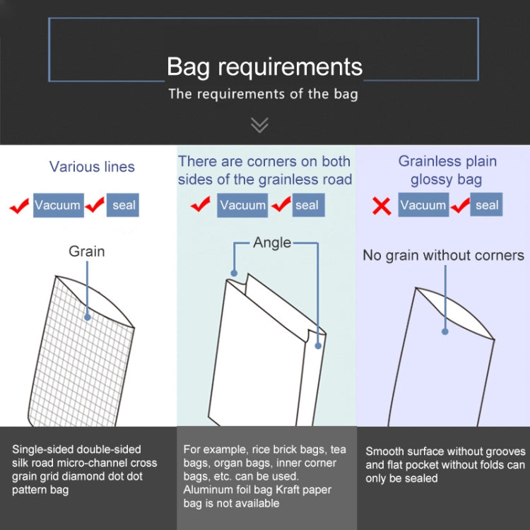 Household Commercial Food Vacuum Plastic Packaging Machine Sealer Closer Machine, EU Plug, Food EU Plug (Black), Food EU Plug (White)