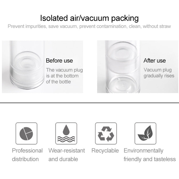 5 PCS Clear Empty Travel Portable Refillable Plastic Pump Bottle Containers, 5ml, 5ml