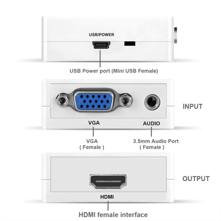 HOWEI HW-2107 HD 1080P Mini VGA para HDMI Scaler Box Conversor Digital de Áudio e Vídeo