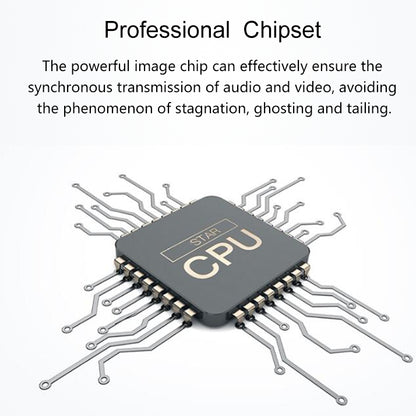 Extensor HDMI CAT871 (receptor e transmissor) sobre cabo CAT5e/CAT6 com infravermelhos, distância de transmissão: 120 m, CAT871