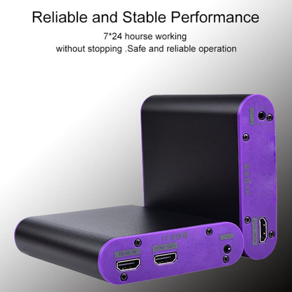 Extensor HDMI CAT871 (receptor e transmissor) sobre cabo CAT5e/CAT6 com infravermelhos, distância de transmissão: 120 m, CAT871