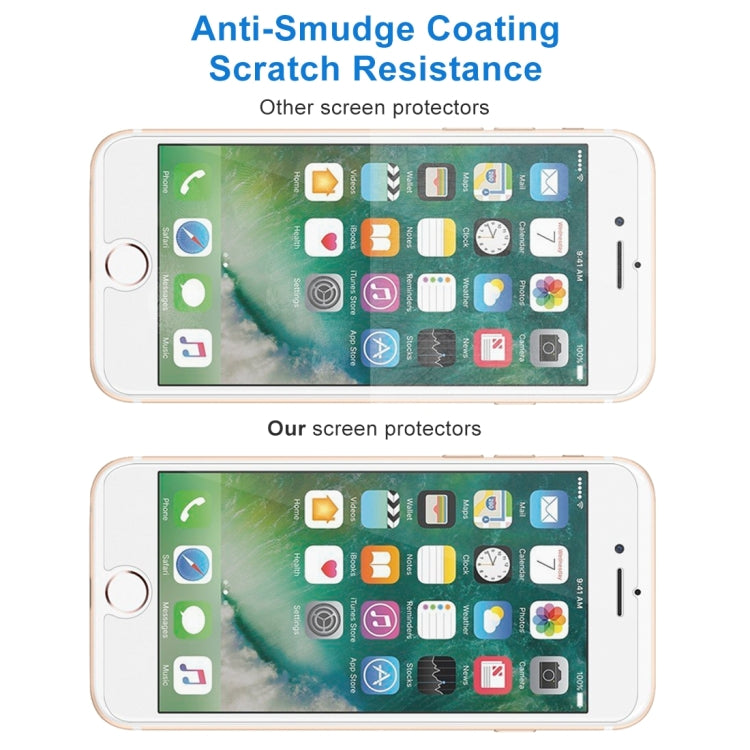 10 PCS for iPhone 8 Plus & iPhone 7 Plus 0.26mm 9H Surface Hardness 2.5D Explosion-proof Tempered Glass Non-full Screen Film, For 8 Plus & iPhone 7 Plus