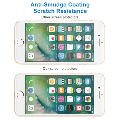 10 PCS for iPhone 8 Plus & iPhone 7 Plus 0.26mm 9H Surface Hardness 2.5D Explosion-proof Tempered Glass Non-full Screen Film, For 8 Plus & iPhone 7 Plus