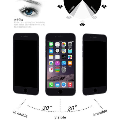 9H 6D Anti-peep Tempered Glass Film for iPhone 7 Plus, For iPhone 7 Plus(Black), For iPhone 7 Plus(White)