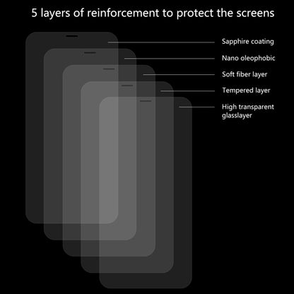 For iPhone XR 10pcs ENKAY Hat-Prince 0.26mm 9H 2.5D Tempered Glass Film, For XR (10 PCS)