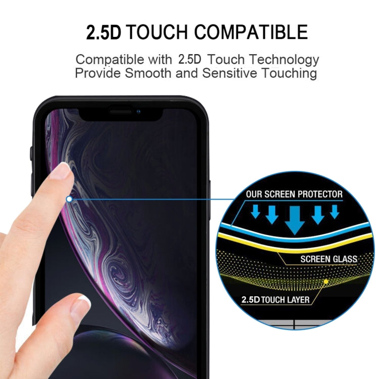 For iPhone 11 / XR 9H 2.5D Ultrathin Silk-screen Carbon Fiber Full Screen Protector Film, For XR