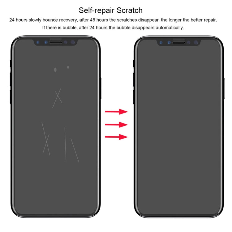 ENKAY Hat-Prince 0.1mm 3D Full Screen Protector Explosion-proof Hydrogel Film for  iPhone XR , TPU+TPE+PET Material, iPhone XR