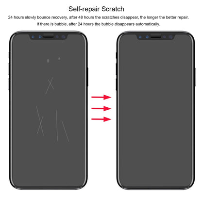 ENKAY Hat-Prince 0.1mm 3D Full Screen Protector Explosion-proof Hydrogel Film for  iPhone XR , TPU+TPE+PET Material, iPhone XR