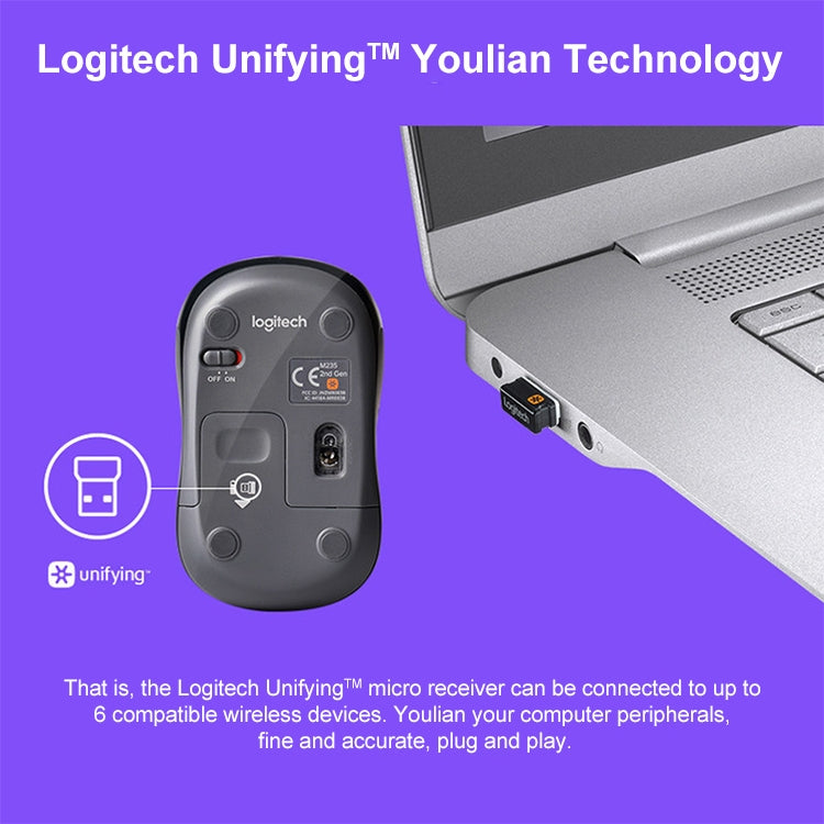 Logitech M235 1000DPI 2.4GHz Ergonomic Wireless Mouse