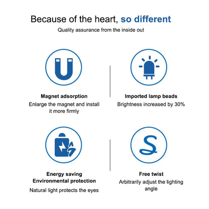 Lâmpada LED para máquina de costura, USB, com regulação contínua de intensidade, íman sensível ao toque, para utilização contínua e com baixo consumo energético.