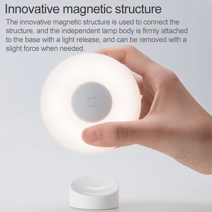 Original Xiaomi Mjia Energy-saving LED Night Light