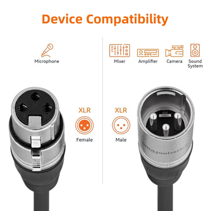 1.8m 3-Pin XLR Male to XLR Female Microphone Cable, Length: 1.8m