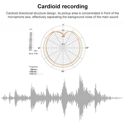 M30 Portable Wired Condenser Shotgun Microphone Trip Vlog Record Studio Video for Camera Phone
