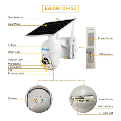 Câmara IP ESCAM QF450 HD 1080P 4G (Versão EUA) com alimentação solar, sem necessidade de cartão de memória, compatível com áudio bidirecional, deteção de movimento PIR, visão noturna e entrada para cartão TF.