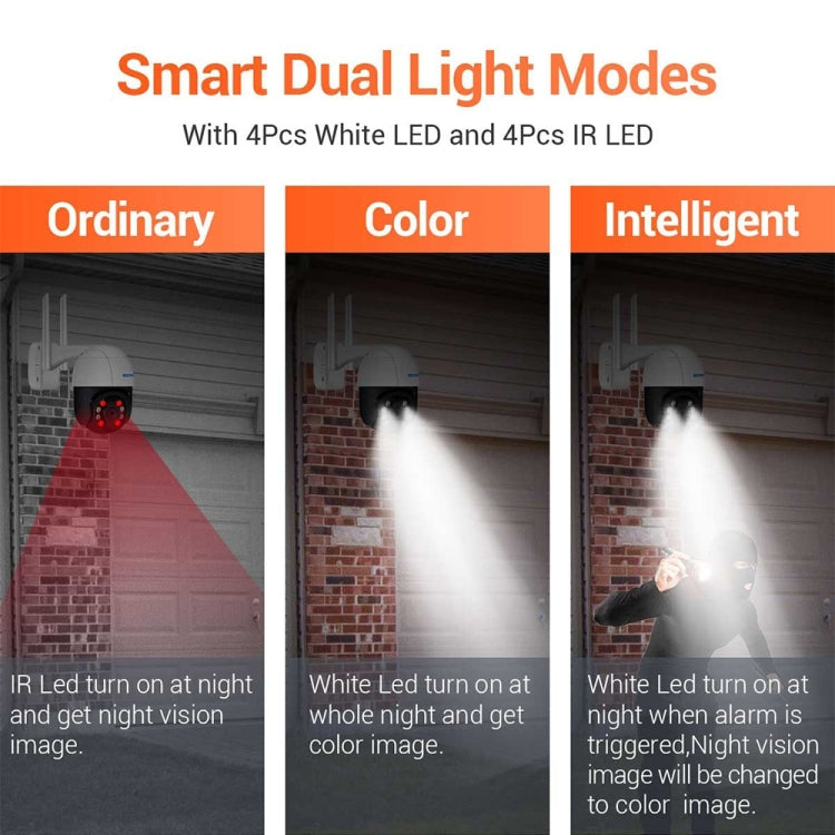 ESCAM QF218 1080P Pan/Tilt AI Humanoid Detection IP66 Waterproof WiFi IP Camera, Compatible con ONVIF / Visión nocturna / Tarjeta TF / Audio bidireccional, Enchufe estadounidense, NC1228AU, NC1228EU, NC1228UK, NC1228US