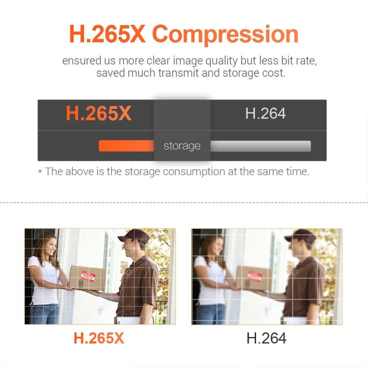 ESCAM QF218 1080P Pan/Tilt AI Humanoid Detection IP66 Waterproof WiFi IP Camera, Compatible con ONVIF / Visión nocturna / Tarjeta TF / Audio bidireccional, Enchufe estadounidense, NC1228AU, NC1228EU, NC1228UK, NC1228US