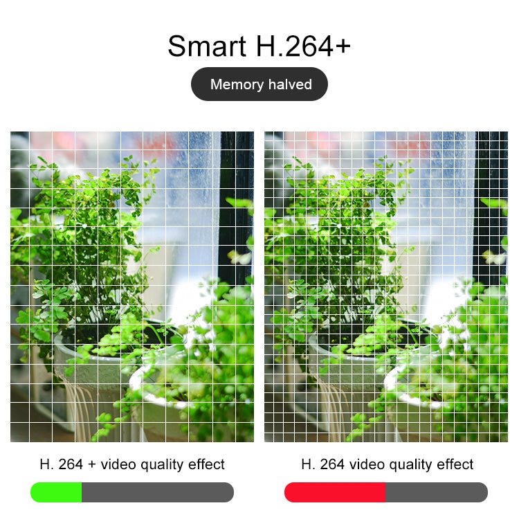 Cámara IP inalámbrica Q4 de 2 millones de píxeles, 1080P HD, compatible con detección de movimiento, audio bidireccional, visión nocturna por infrarrojos y tarjeta TF, enchufe estadounidense, Q4