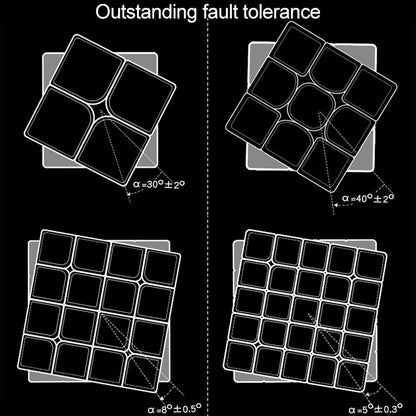 Moyu QIYI M Series Magnetic Speed Magic Cube Five Layers Cube Puzzle Toys, Five Layers