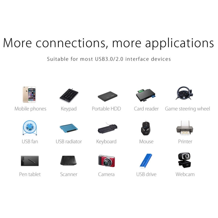 ORICO W5P-U3-30 4-Port USB 3.0 Desktop HUB with 30cm Micro USB Cable Power Supply, W5P-U3-30 Black, W5P-U3-30 White