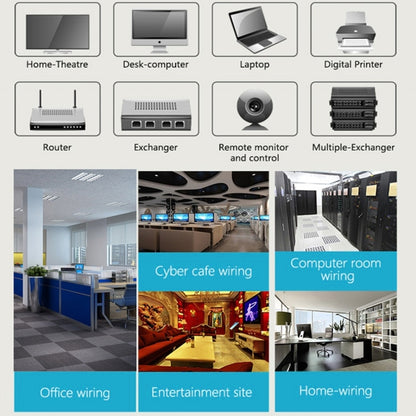 15m CAT7 10 Gigabit Ethernet Ultra Flat Patch Cable for Modem Router LAN Network - Built with Shielded RJ45 Connectors, Length: 15m