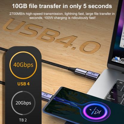 40Gbps USB-C / Type-C 4.0 Female to Female Alloy Adapter, Type-C 4.0 F to F